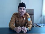 Lurah Kranggan Madih