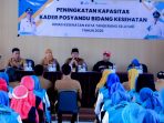 Kader Posyandu