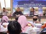 Sekda Kab Tangerang